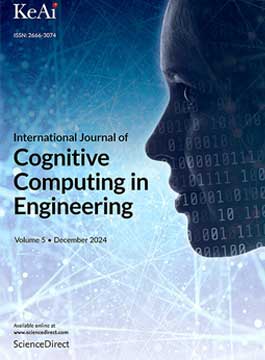 The International Conference on Sustainable Computing and Communication Technologies (ICSCCT 2026)